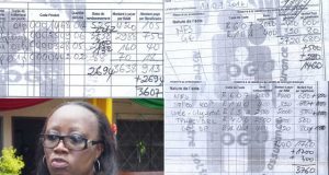 Togo : L’hôpital JIRE d’Adetikope arnaque les assurés de l’INAM. Et Myriam Dossou reste muette !