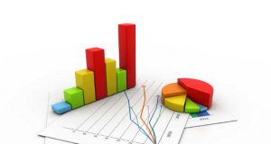 L’économie togolaise : Où en est-on ?