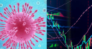 Coronavirus : Déjà ébranlés, les marchés mondiaux s’écrasent