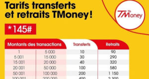 Togo / Tarifs transferts et retraits TMoney, Frais CEET et Cash Power: Le Coup Fatal de Togocom dans le Grand Mépris